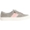 9VJHW_3 Blowfish Alex Too Sneakers (For Women)