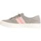9VJHW_4 Blowfish Alex Too Sneakers (For Women)