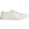 5MGNT_3 Blowfish Blaine Braid Sneakers (For Women)