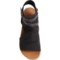 4PVYW_2 Blowfish Boxie Sandals (For Women)