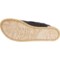4PVYW_4 Blowfish Boxie Sandals (For Women)