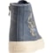 11T97_2 Blowfish Catch Sun High-Top Sneakers (For Women)
