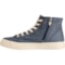 11T97_3 Blowfish Catch Sun High-Top Sneakers (For Women)