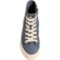 11T97_5 Blowfish Catch Sun High-Top Sneakers (For Women)