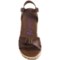 142TD_2 Blowfish Drive-In Wedge Sandals (For Women)