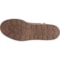 11T95_2 Blowfish Kinsley Boots (For Women)