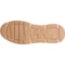 11T9J_2 Blowfish Laurel Sneakers (For Women)