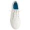 3GKXC_2 Blowfish Lexine Fixed-Lace Solid Sneakers (For Women)