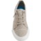 1FNPF_2 Blowfish Maxine Fixed-Lace Twill Sneakers (For Women)