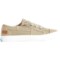 4DTNN_3 Blowfish Maxine Lace Canvas Sneakers (For Women)