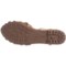142RU_3 Blowfish Roobie Sandals (For Women)