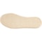 11T9A_2 Blowfish Sadie Sun 3 Sneakers (For Women)
