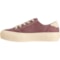 11T9A_4 Blowfish Sadie Sun 3 Sneakers (For Women)
