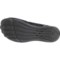 4PPGA_6 Body Glove Horizon Water Shoes (For Women)