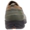 3PVPR_5 Bogs Footwear Sauvie Shoes - Waterproof, Slip-Ons (For Men)