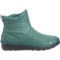 3PYUA_3 Bogs Footwear Snowday II Short Boots - Waterproof, Insulated (For Women)