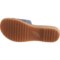 2TUVF_2 Born Aleah Slide Sandals - Leather (For Women)