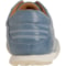 13TH8_4 Born Alma Low Profile Sneakers - Leather (For Women)