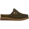 13TM3_3 Born Cort Mule Clogs - Leather (For Women)