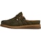13TM3_4 Born Cort Mule Clogs - Leather (For Women)