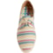 7MMCM_2 Born Datil Striped Canvas Sneakers (For Women)