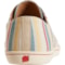 7MMCM_5 Born Datil Striped Canvas Sneakers (For Women)