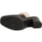 13TM2_5 Born Hope Shearling-Lined Heeled Clogs - Leather, Open Back (For Women)