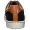 515TK_3 Born Ruben Sneakers - Leather (For Men)