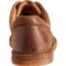3WWKY_5 Born Starwind Shoes- Nubuck (For Men)