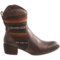 7553C_5 Born Topanga Boots - Leather (For Women)