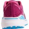 4FCXT_5 Brooks Adrenaline GTS 22 Running Shoes (For Women)
