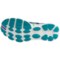 117TH_3 Brooks Pureflow 4 Running Shoes (For Women)