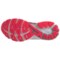 106WR_3 Brooks Ravenna 6 Running Shoes (For Women)