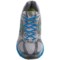 7182F_2 Brooks Trance 12 Running Shoes (For Women)