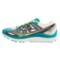 8650W_5 Brooks Transcend Running Shoes (For Women)