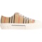 9WKPJ_3 BURBERRY Made in Italy Jack Vintage Low Top Sneakers (For Women)