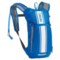 CamelBak Mini M.U.L.E. 1.5 L Hydration Backpack - 50 oz. Reservoir, Lapis Blue-White Stripe (For Boys and Girls) in Lapis Blue/White Stripe