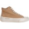 5ADTY_3 CANDICE COOPER Plus Fur High Top Sneakers - Leather (For Women)