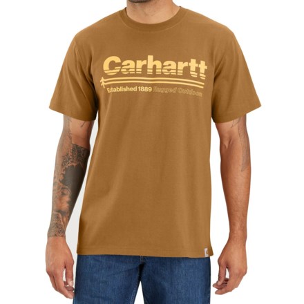  Carhartt Men's 104617 Force Relaxed Fit Midweight Long Sleeve  Pocket T - X-Large Tall - Basil Heather: Clothing, Shoes & Jewelry