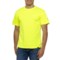 Caterpillar CoolMax® T-Shirt - UPF 50+, Short Sleeve in Hi-Vis Yellow
