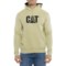 Caterpillar Fristou Hoodie in Marsh