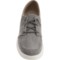 2YRXK_6 Chaco Chillos Canvas Sneakers (For Men)