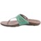 161PN_5 Chaco Sansa Flip-Flops - Leather (For Women)