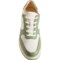 3RJPY_2 Clae Malone Sneakers - Leather (For Men and Women)