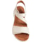 8AATN_5 Cobb Hill Fiah Sandals - Leather (For Women)