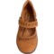 8TUCH_2 Cobb Hill Perry Mary Jane Shoes - Leather (For Women)