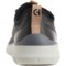 3JPVT_5 Cole Haan ZeroGrand® Generation Sneakers (For Men)