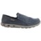 104RH_4 Columbia Sportswear Bahama Vent II Print Shoes - Slip-Ons (For Men)
