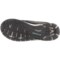 8092A_3 Columbia Sportswear Fastpath TechLite® Trail Shoes (For Women)