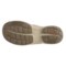 9840J_3 Columbia Sportswear Kea Vent Sandals (For Women)